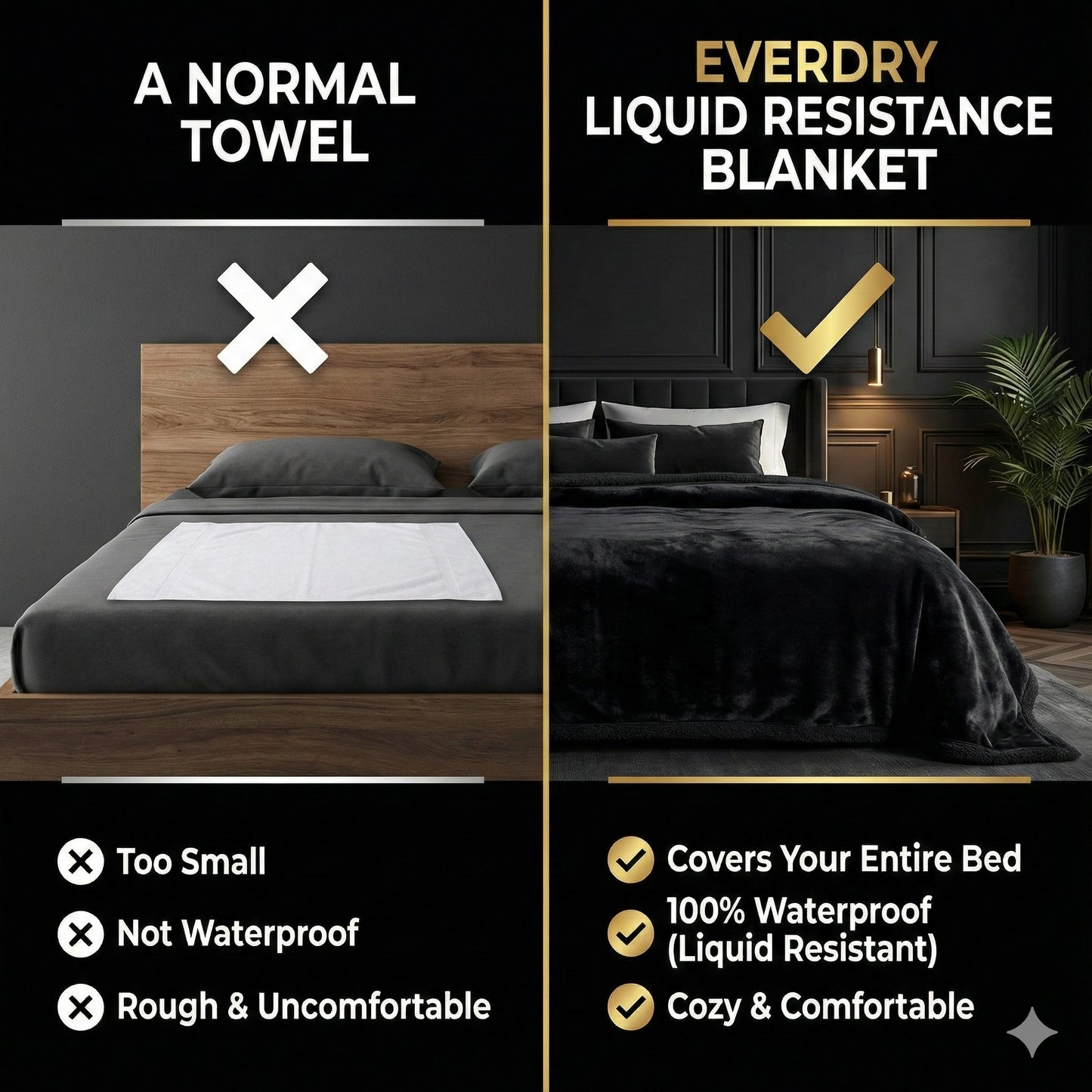 EverDry Water Resistance Blanket
